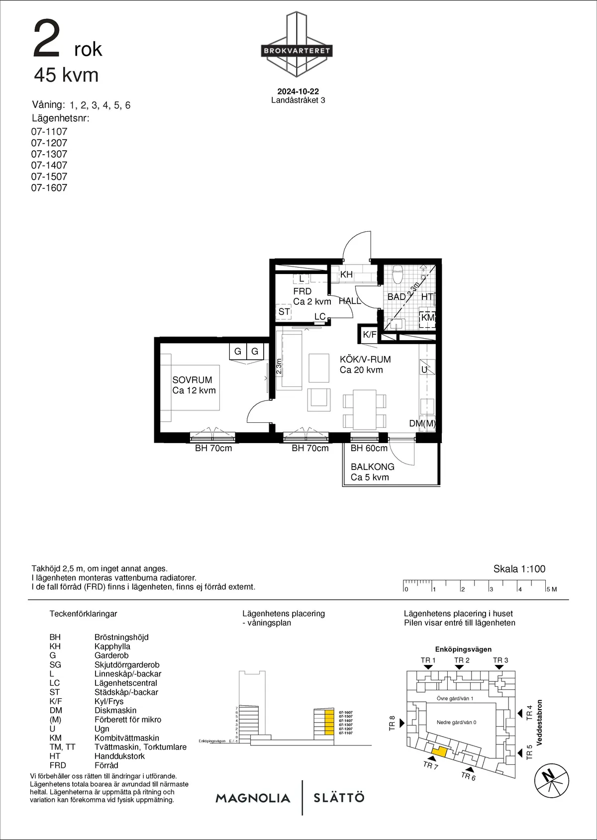 Landåstråket i Stockholm